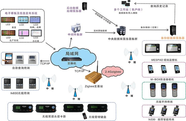 電子MES導入.jpg