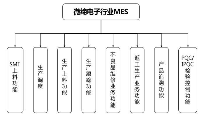 電子MES.jpg